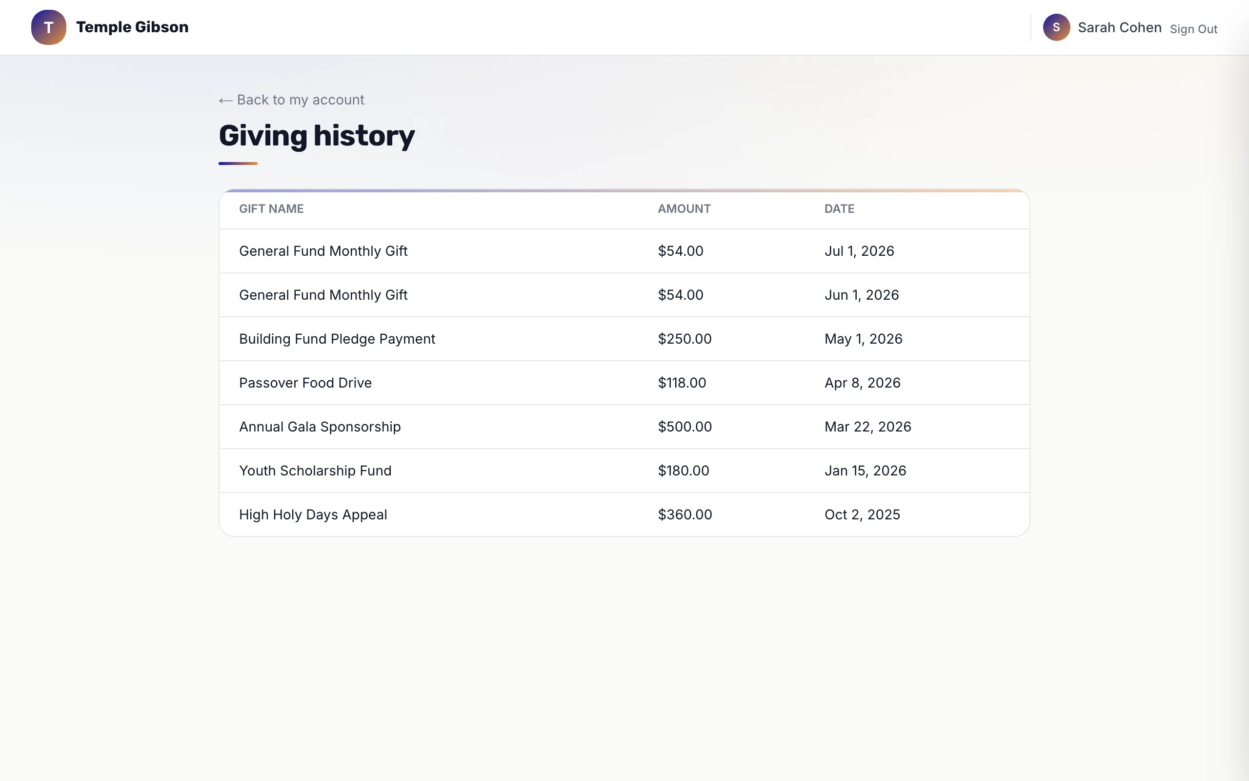 A member viewing their own giving history in the Memberspot portal